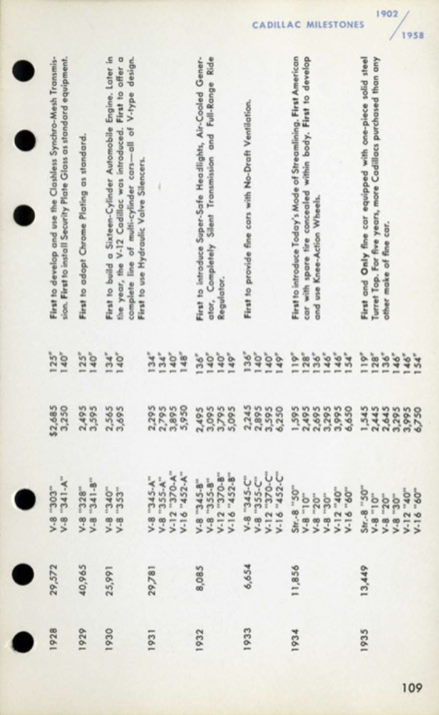 n_1959 Cadillac Data Book-109.jpg
